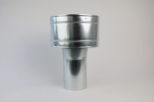 Alipainetuuletin 150mm